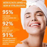 AMPOULES DE RÉPARATION GENCIVES UNPREE™ - Hodamart
