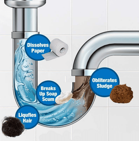 DrainsClear Tornado™ - Le puissant nettoyeur pour éviers et canalisations - Hodamart
