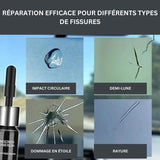 GlasSave™ - Kit Réparation Vitres - Hodamart
