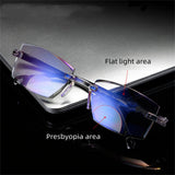 Lunettes de Lecture Anti - lumière Bleue - Hodamart