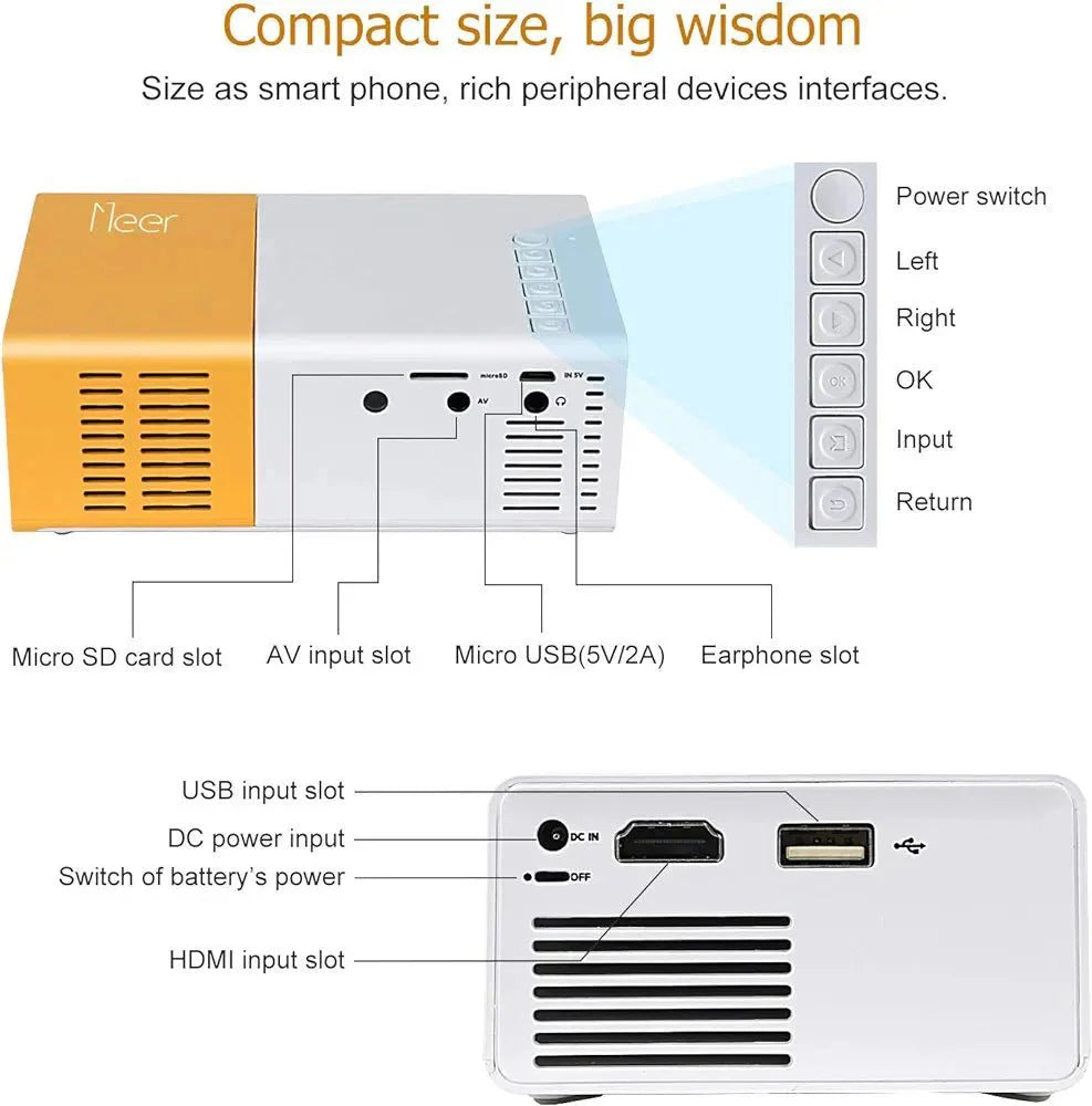Mini vidéoprojecteur compact et puissant - Hodamart