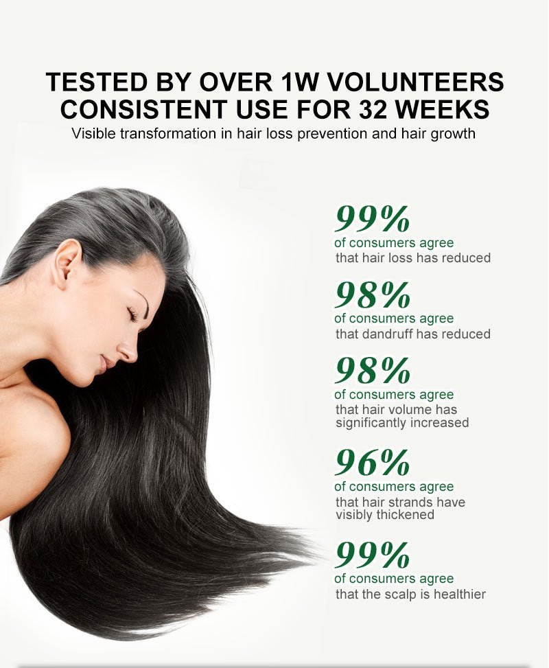 PURC Hair Growth Elixir™ – Révélez une chevelure plus dense et plus forte naturellement - Hodamart