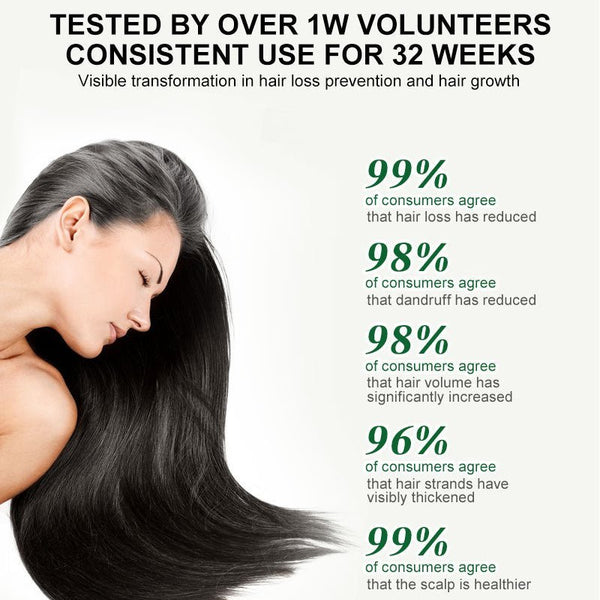 PURC Hair Growth Elixir™ – Révélez une chevelure plus dense et plus forte naturellement - Hodamart