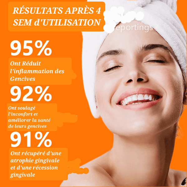 UNPREE™ - AMPOULES DE RÉPARATION GENCIVES - Hodamart