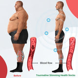 VitaFeet - Chaussettes Brûle Graisses & Anti - Rétention par Acupression - Hodamart